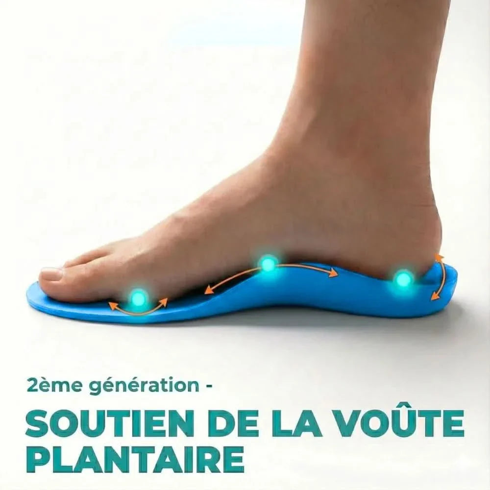 Votre alliée pour des journées actives et sans douleur.