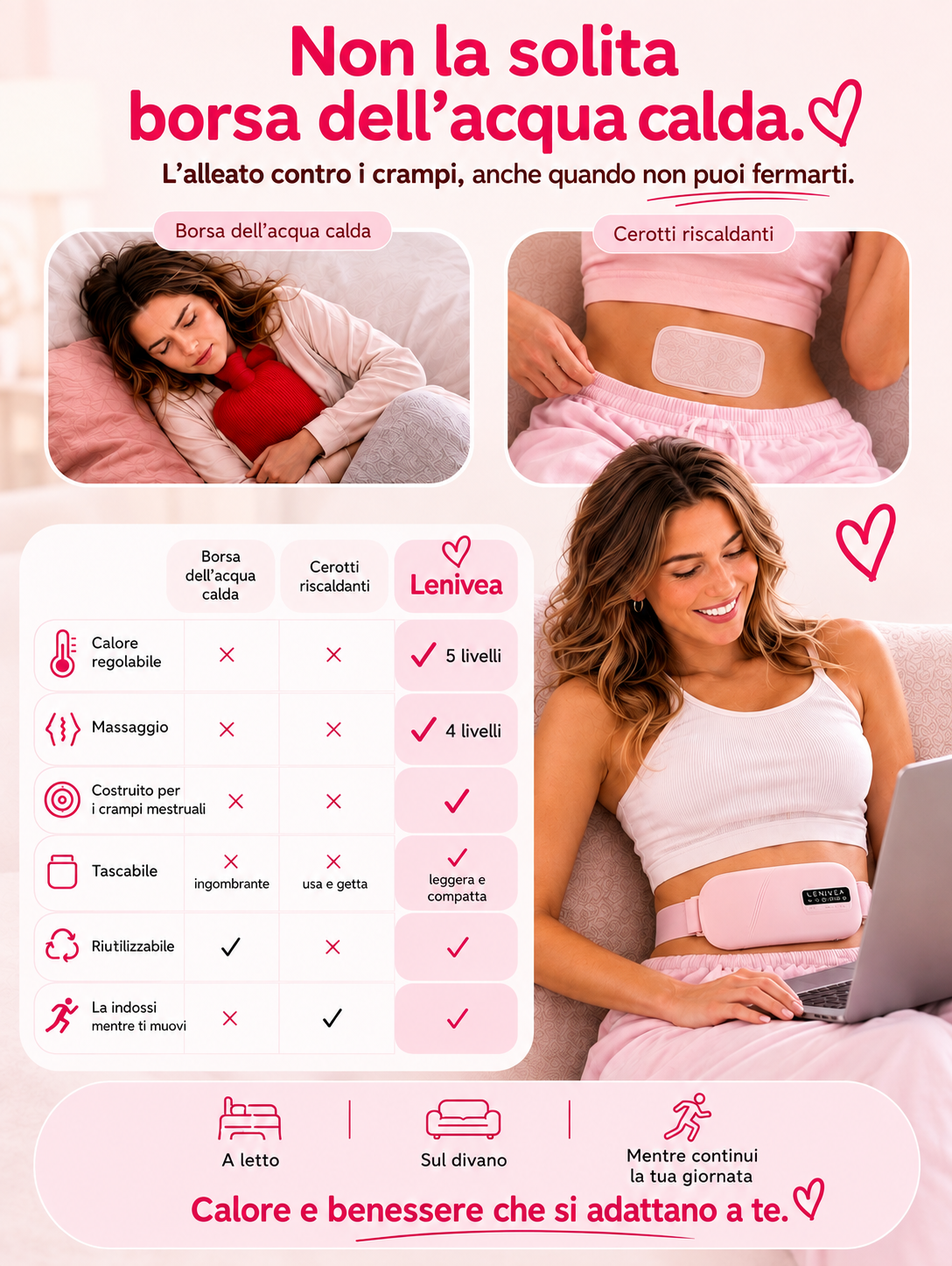 Cintura Mestruale Essence®