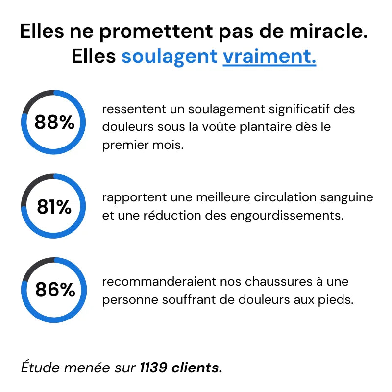 TrekPro™ - Chaussures de marche à confort orthopédique homme